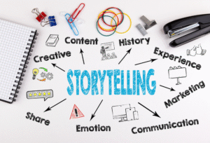 content writing services usa